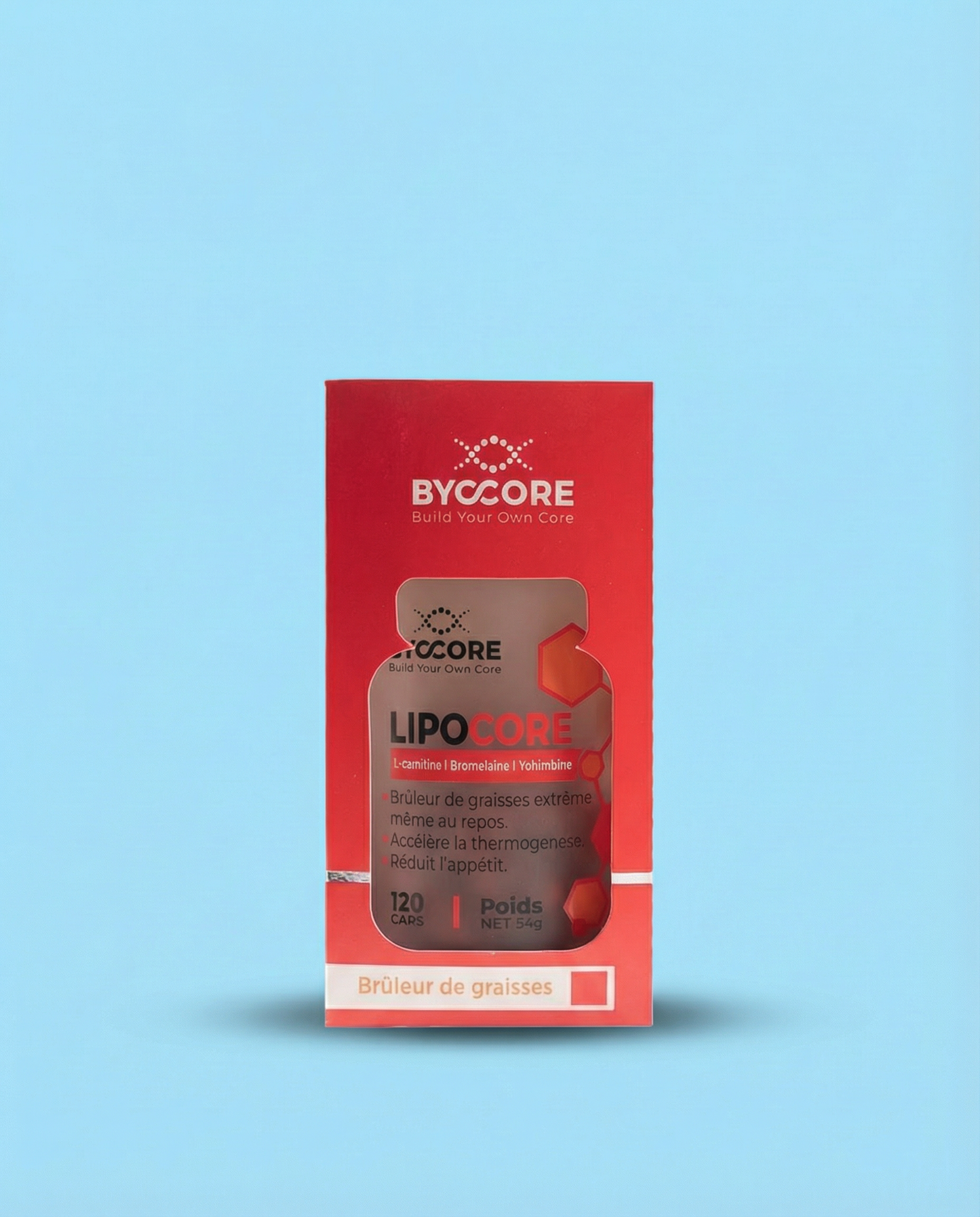 LipoCore-ByoCore®